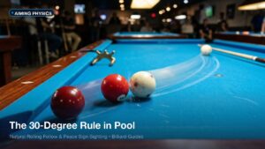The 30-Degree Rule in Pool: Natural Rolling Cue Ball Paths