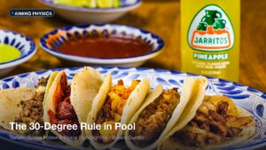 The 30-Degree Rule in Pool: Natural Rolling Cue Ball Paths