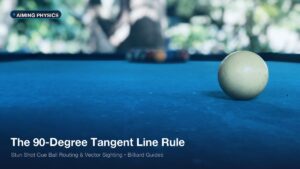 The 90-Degree Tangent Line Rule: Stun Shot Cue Ball Routing (Aiming Physics)